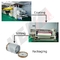 BOPP Gloss / Matte Thermal Lamination Roll Film Tốt trong việc nhân đôi màu sắc cho giấy lamination sau khi in